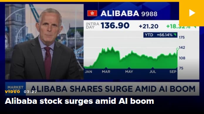 Alibaba acciones nube IA 2025